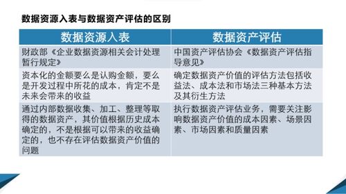 人工智能在文化產(chǎn)業(yè)的應用與未來方向 從理論算法到軟件開發(fā)